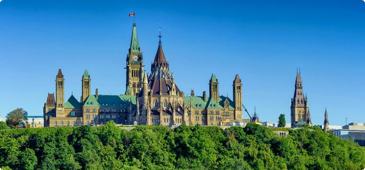 Colline du Parlement, Ottawa