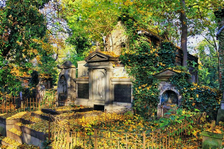 Der Olšany-Friedhof