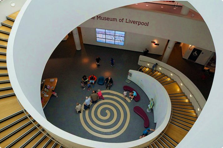 Museum von Liverpool