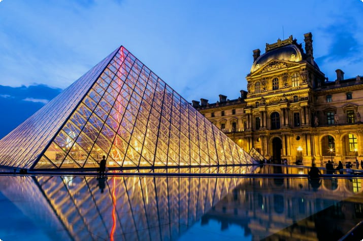 Louvre-Museum in der Abenddämmerung