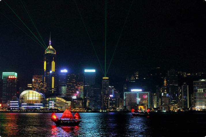 Горизонт Гонконга ночью