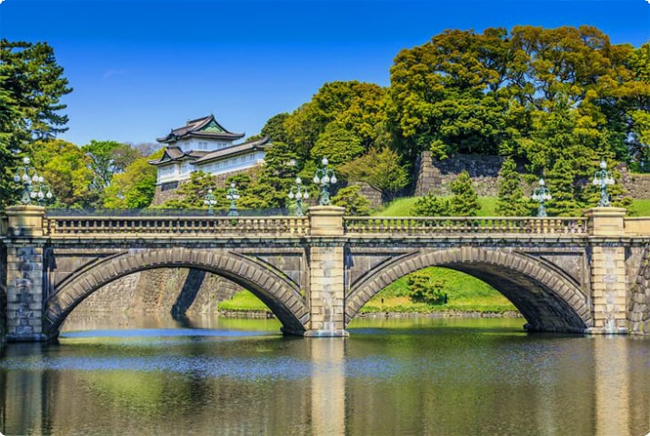 Brücke und Gärten des Kaiserpalastes in Tokio