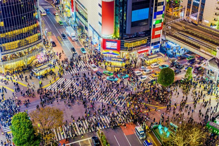 Luftaufnahme der Shibuya-Kreuzung