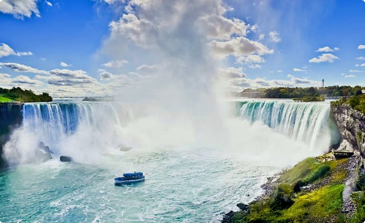 Wodospad Horseshoe, wodospad Niagara
